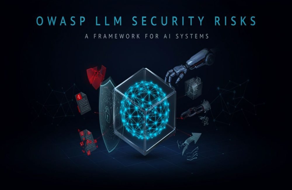 OWASP LLM Security Risks 2026 overview.